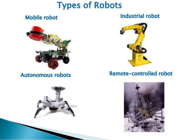 Robotics, Robots importance, types, uses, features and models
